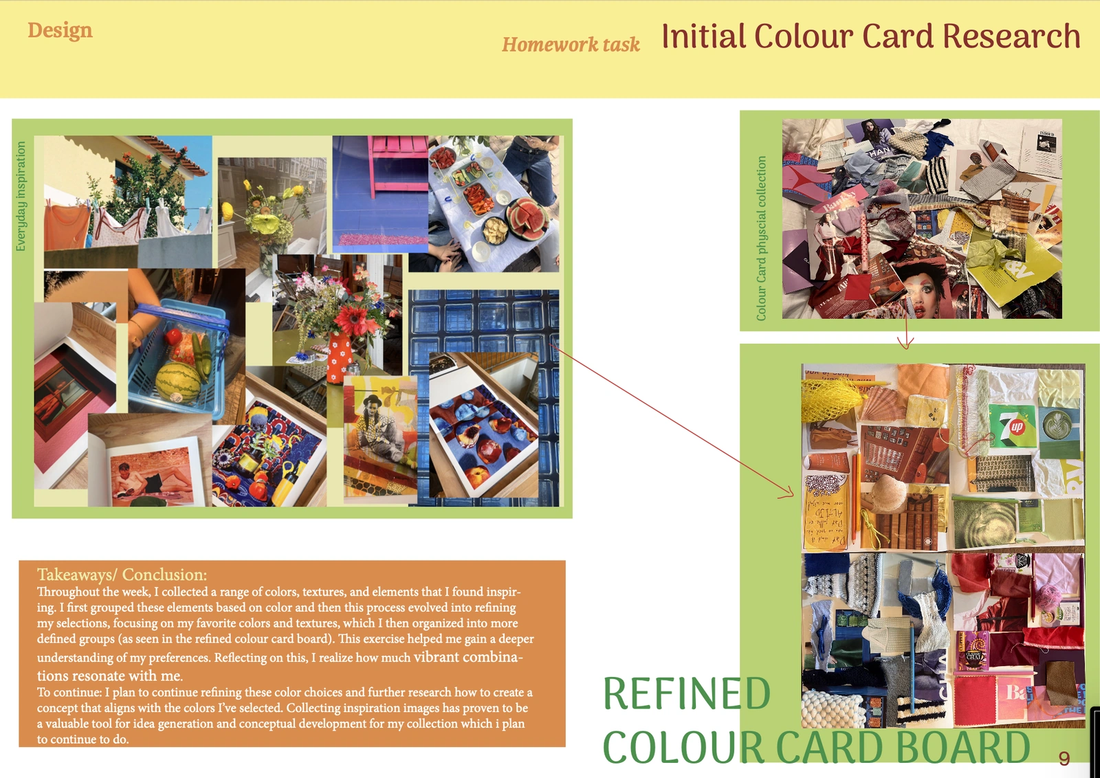 Concept and brand research process page 2