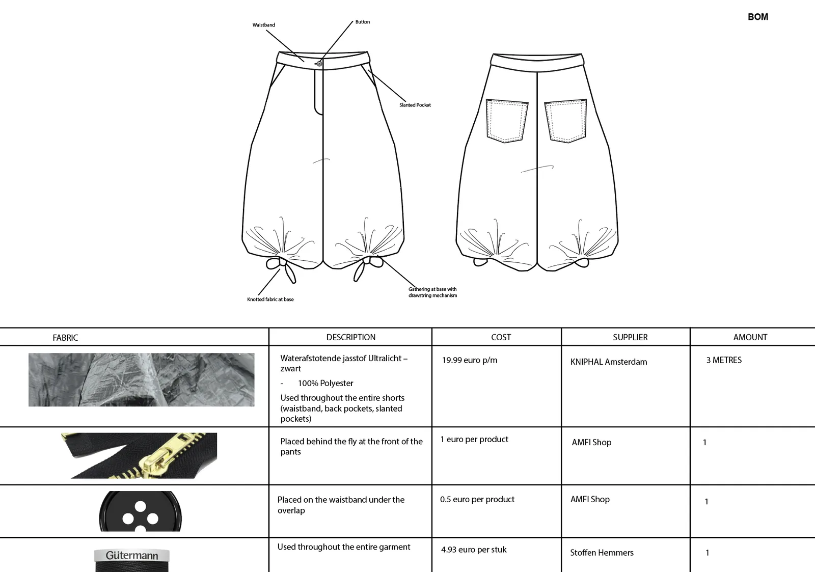 Garment realisation, Clo3D pattern and render 4